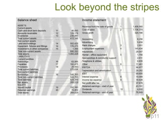 3Look beyond the stripesp11