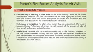 Porter's Analysis | PPTX