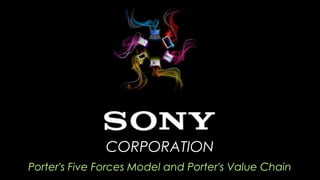 CORPORATION 
Porter's Five Forces Model and Porter's Value Chain 
 