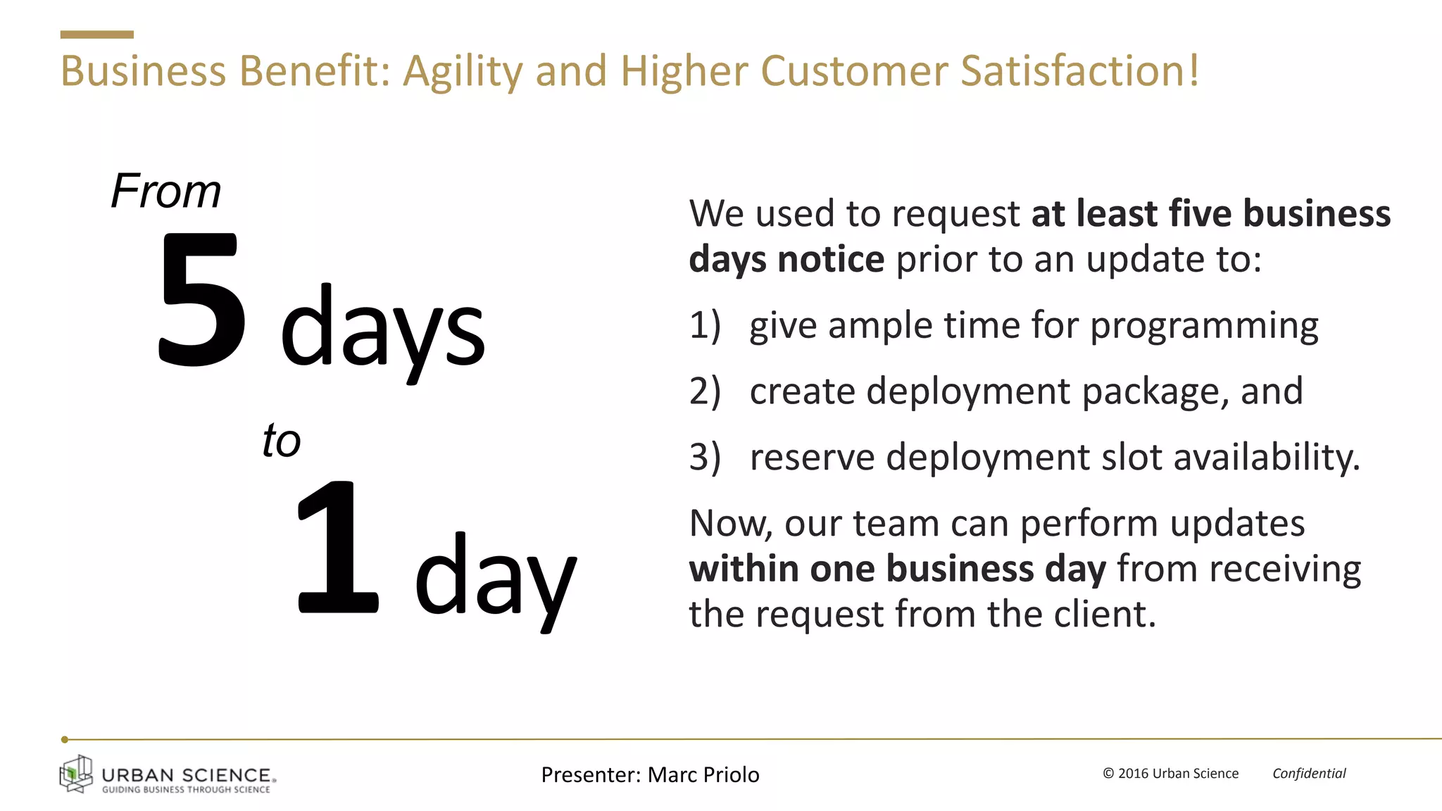 v © 2016 Urban Science Confidential
Business Benefit: Agility and Higher Customer Satisfaction!
We used to request at least five business
days notice prior to an update to:
1) give ample time for programming
2) create deployment package, and
3) reserve deployment slot availability.
Now, our team can perform updates
within one business day from receiving
the request from the client.
Presenter: Marc Priolo
5days
1day
From
to
 