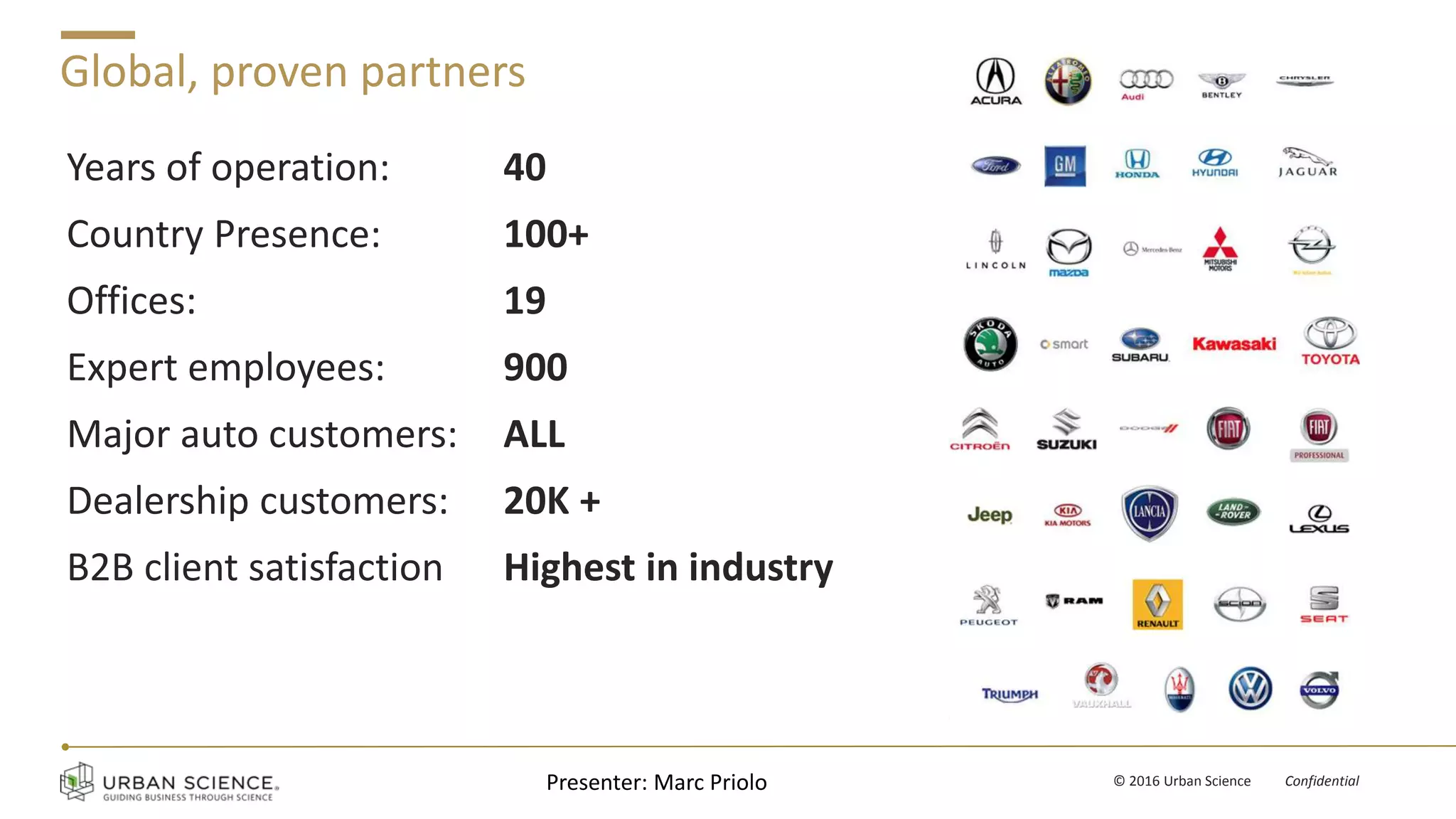 v © 2016 Urban Science Confidential
Global, proven partners
Years of operation: 40
Country Presence: 100+
Offices: 19
Expert employees: 900
Major auto customers: ALL
Dealership customers: 20K +
B2B client satisfaction Highest in industry
Presenter: Marc Priolo
 