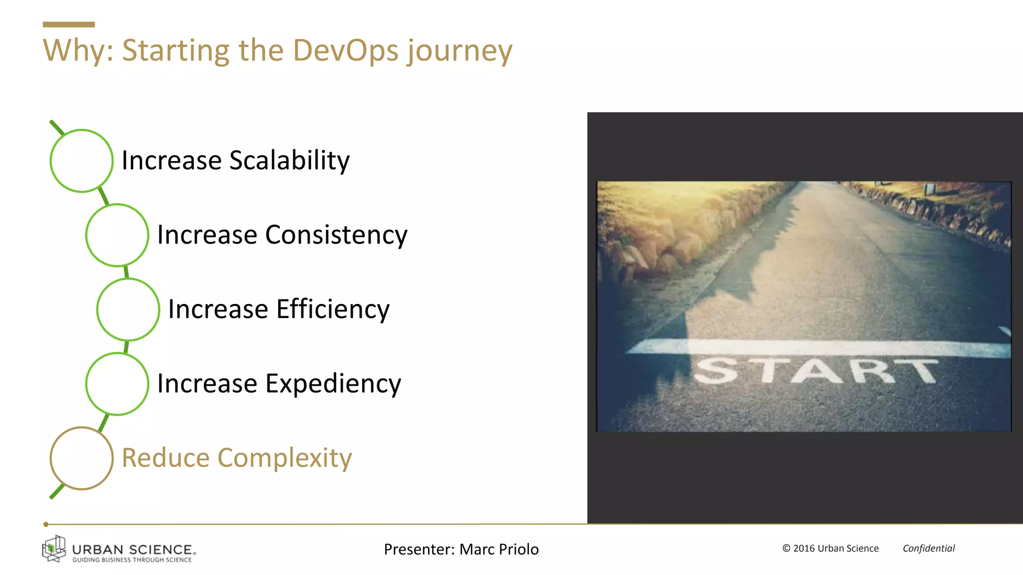 v © 2016 Urban Science Confidential
Why: Starting the DevOps journey
Increase Scalability
Increase Consistency
Increase Efficiency
Increase Expediency
Reduce Complexity
Presenter: Marc Priolo
 
