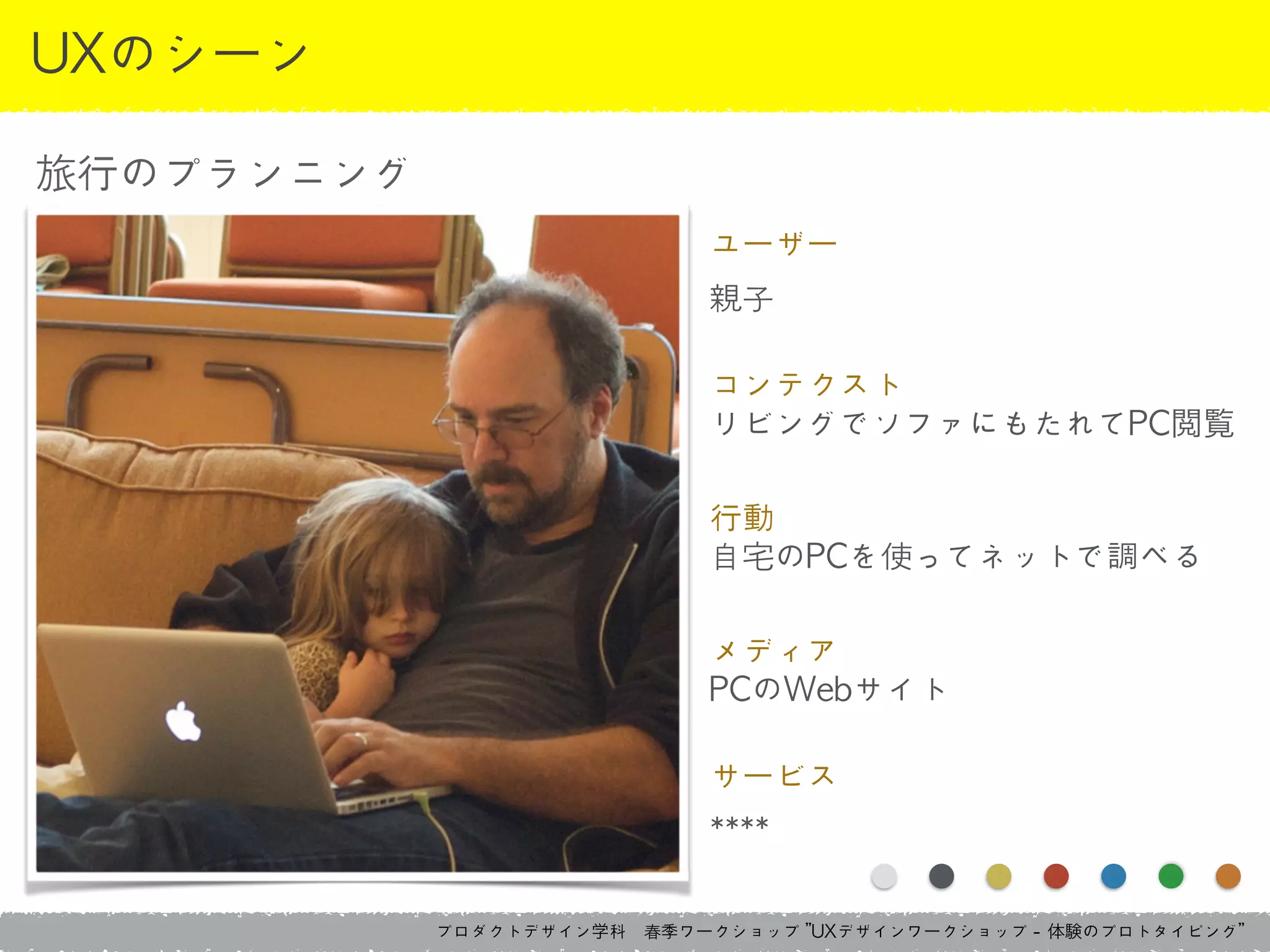 プロダクトデザイン学科　春季ワークショップ	 ”UXデザインワークショップ	 -	 体験のプロトタイピング”
UXのシーン
旅行のプランニング
ユーザー	 
親子
コンテクスト	 
リビングでソファにもたれてPC閲覧
行動	 
自宅のPCを使ってネットで調べる
メディア	 
PCのWebサイト
サービス	 
****
 