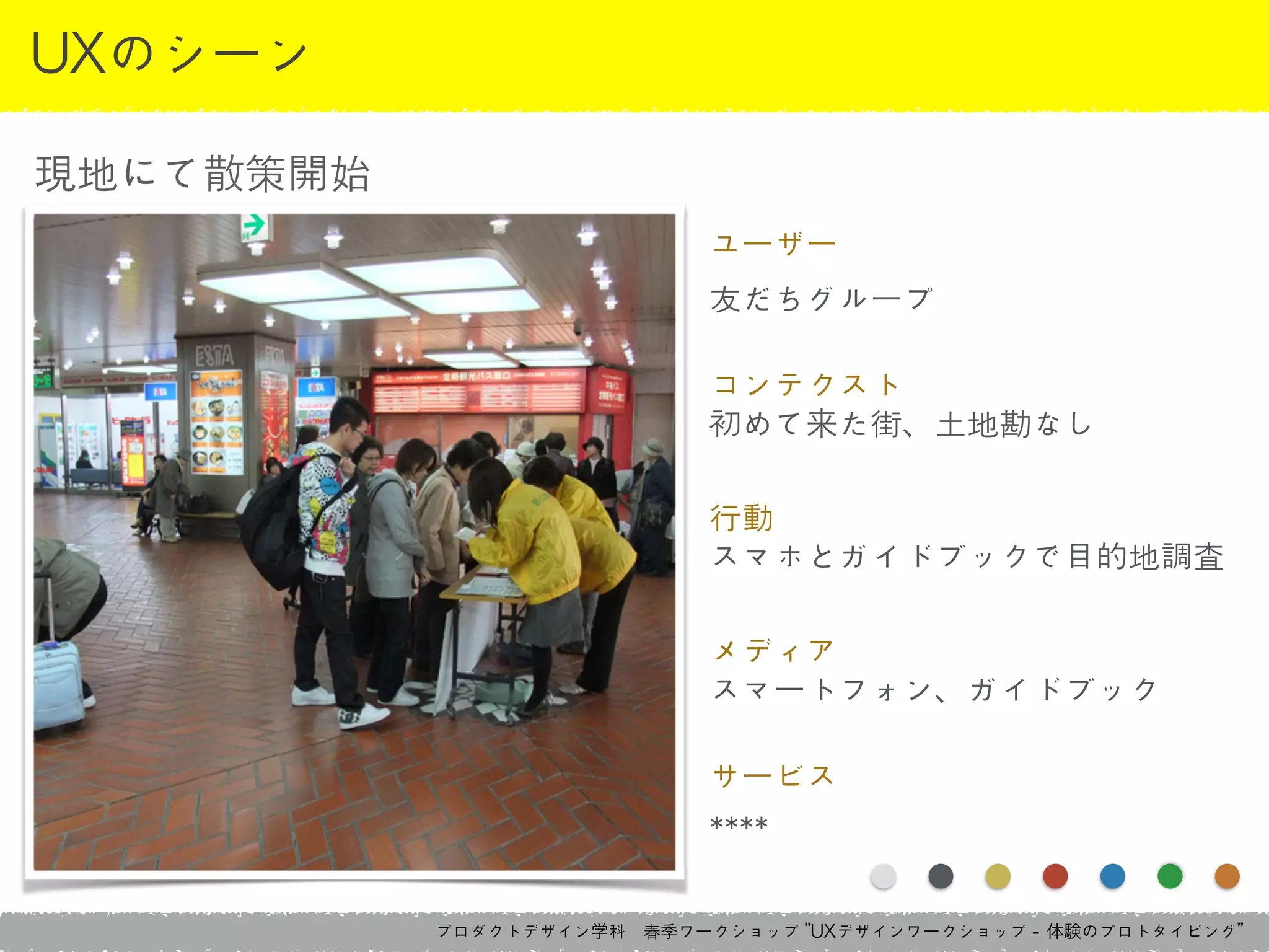 プロダクトデザイン学科　春季ワークショップ	 ”UXデザインワークショップ	 -	 体験のプロトタイピング”
UXのシーン
現地にて散策開始
ユーザー	 
友だちグループ
コンテクスト	 
初めて来た街、土地勘なし
行動	 
スマホとガイドブックで目的地調査
メディア	 
スマートフォン、ガイドブック
サービス	 
****
 