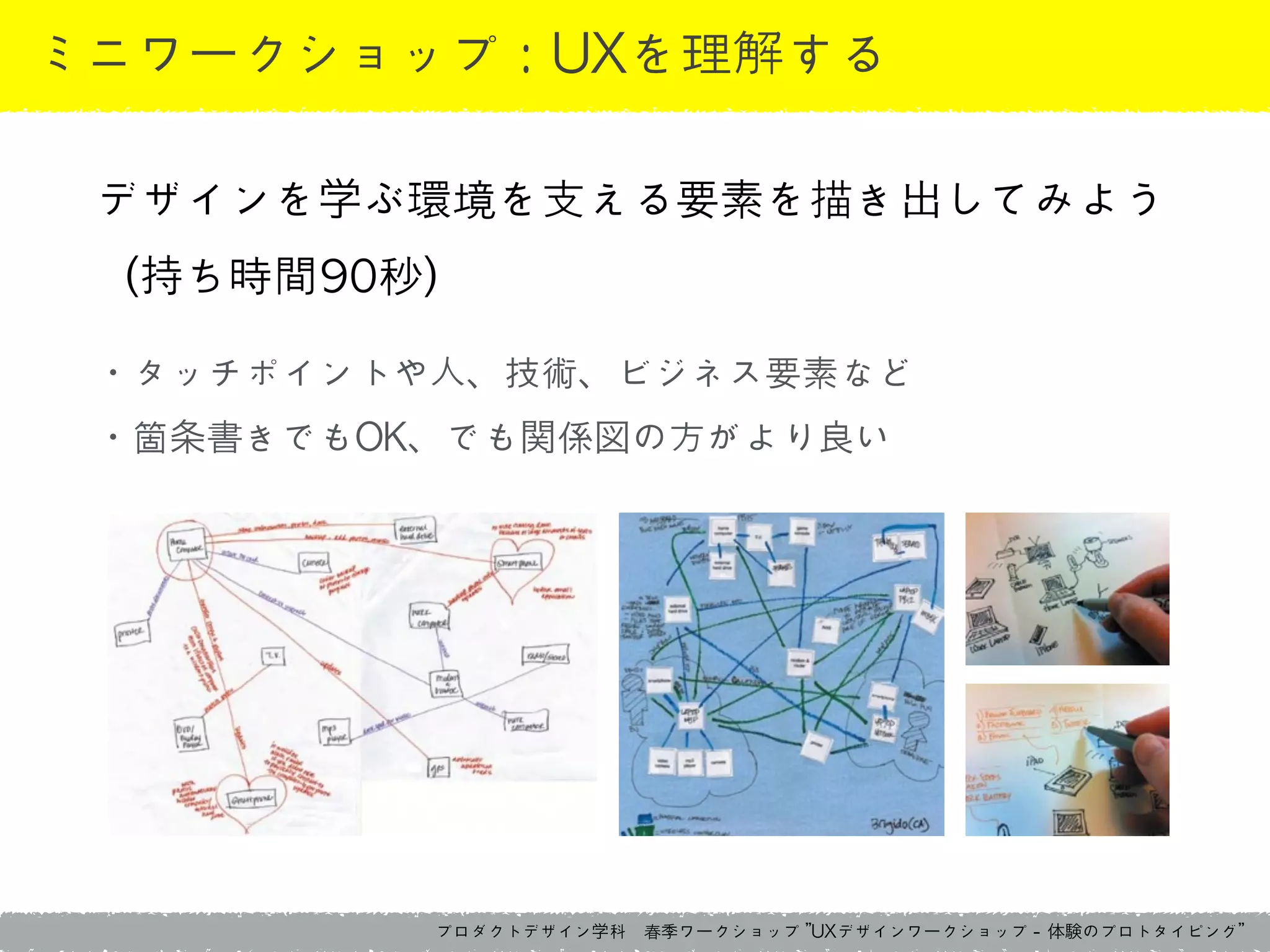 プロダクトデザイン学科　春季ワークショップ	 ”UXデザインワークショップ	 -	 体験のプロトタイピング”
ミニワークショップ：UXを理解する
デザインを学ぶ環境を支える要素を描き出してみよう	 
（持ち時間90秒）	 
!
・タッチポイントや人、技術、ビジネス要素など	 
・箇条書きでもOK、でも関係図の方がより良い
 