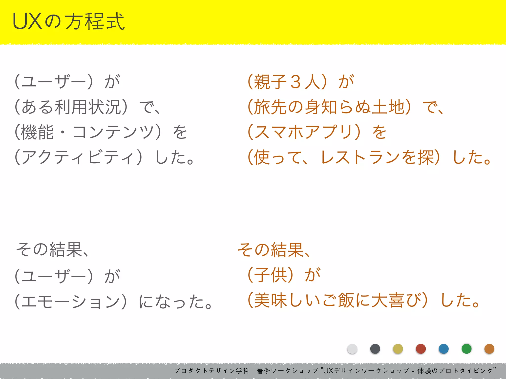 プロダクトデザイン学科　春季ワークショップ	 ”UXデザインワークショップ	 -	 体験のプロトタイピング”
UXの方程式
（ユーザー）が
（ある利用状況）で、
（機能・コンテンツ）を
（アクティビティ）した。
その結果、
（ユーザー）が
（エモーション）になった。
（親子３人）が
（旅先の身知らぬ土地）で、
（スマホアプリ）を
（使って、レストランを探）した。
その結果、
（子供）が
（美味しいご飯に大喜び）した。
 
