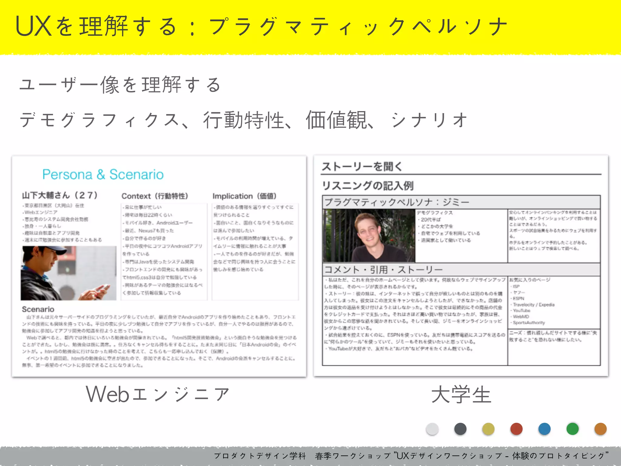 プロダクトデザイン学科　春季ワークショップ	 ”UXデザインワークショップ	 -	 体験のプロトタイピング”
UXを理解する：プラグマティックペルソナ
ユーザー像を理解する	 
デモグラフィクス、行動特性、価値観、シナリオ
Webエンジニア 大学生
 