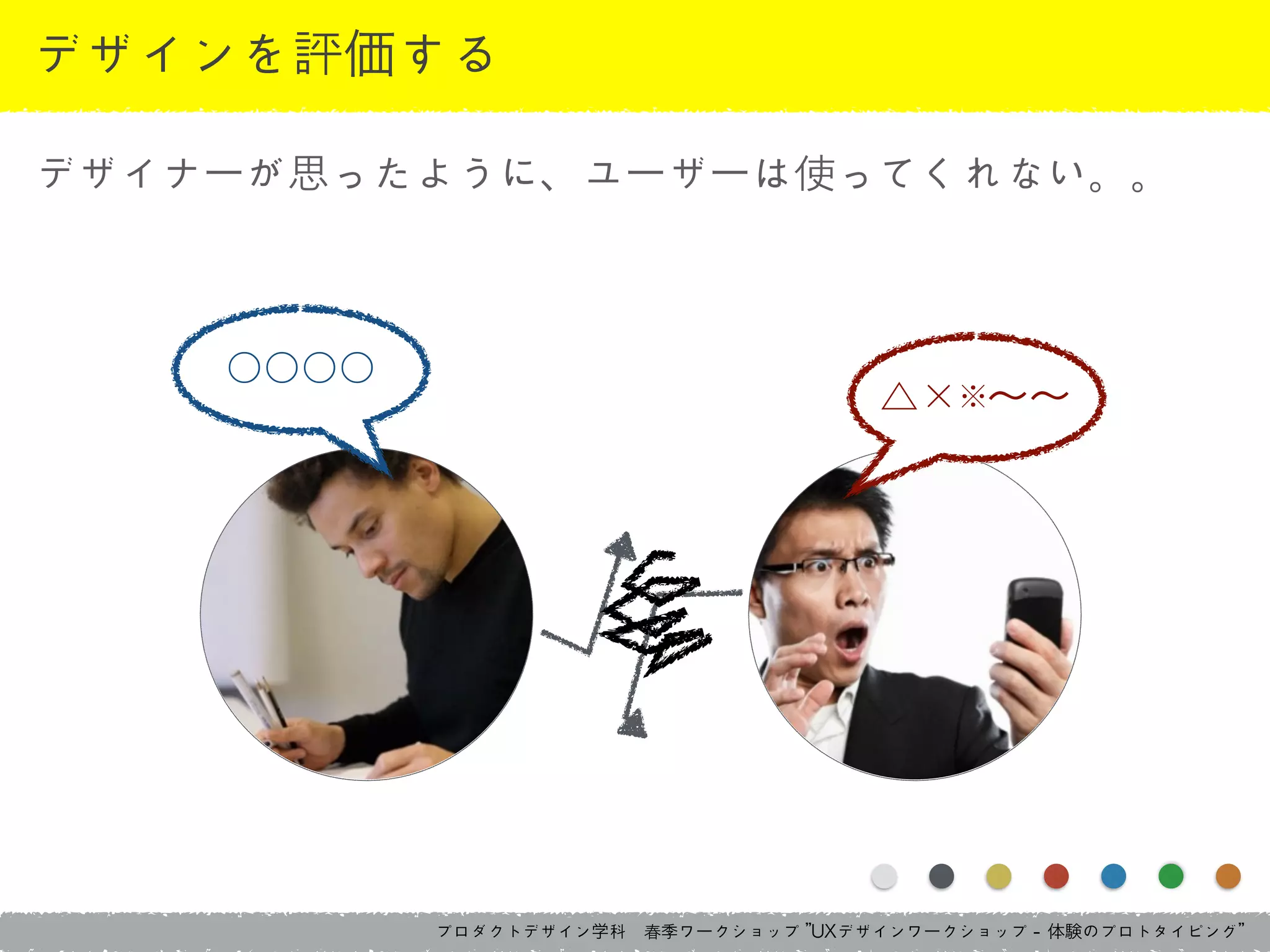 プロダクトデザイン学科　春季ワークショップ	 ”UXデザインワークショップ	 -	 体験のプロトタイピング”
デザインを評価する
デザイナーが思ったように、ユーザーは使ってくれない。。
○○○○ △×※〜〜
 