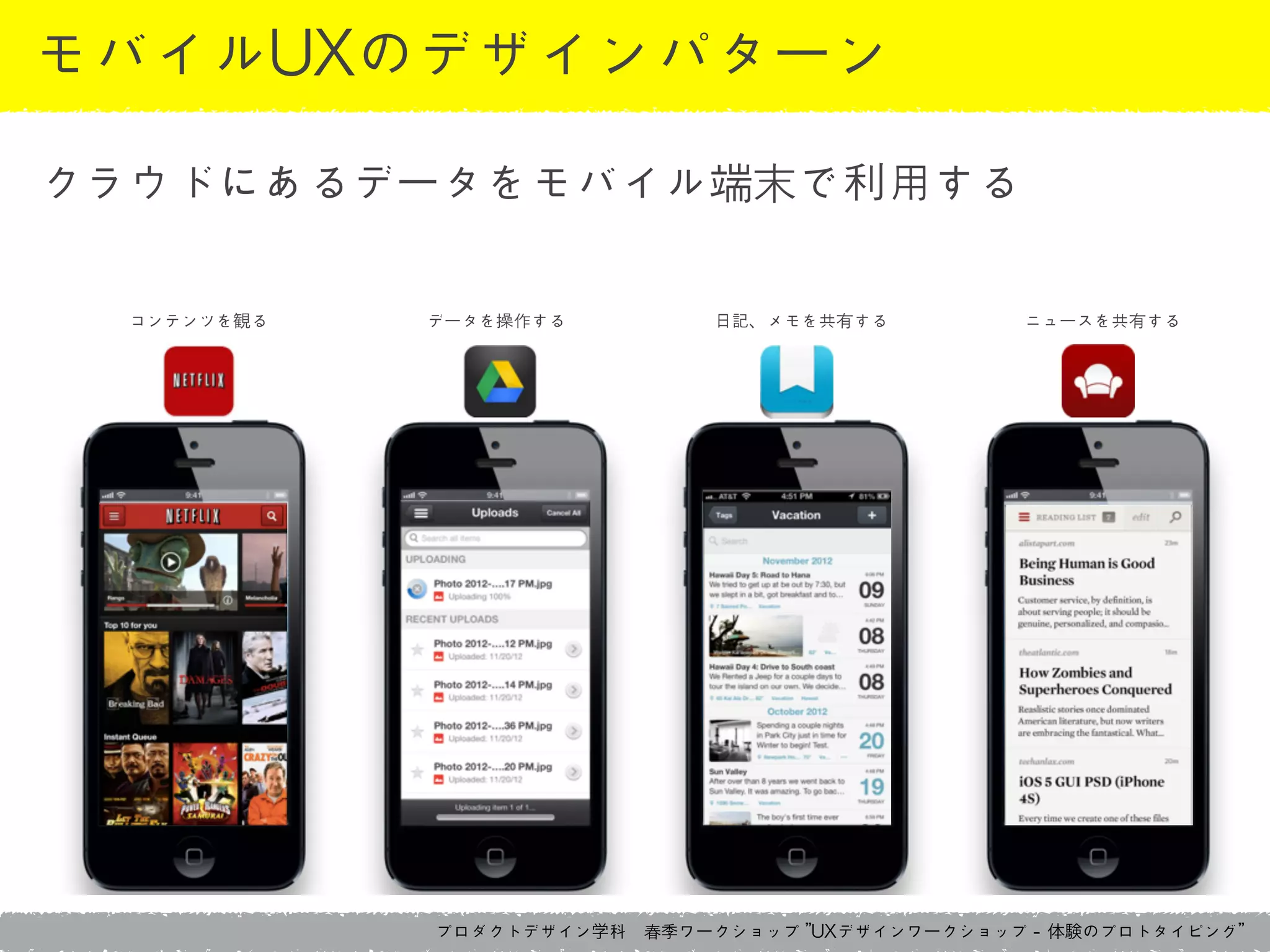 プロダクトデザイン学科　春季ワークショップ	 ”UXデザインワークショップ	 -	 体験のプロトタイピング”
モバイルUXのデザインパターン
コンテンツを観る データを操作する 日記、メモを共有する ニュースを共有する
クラウドにあるデータをモバイル端末で利用する
 