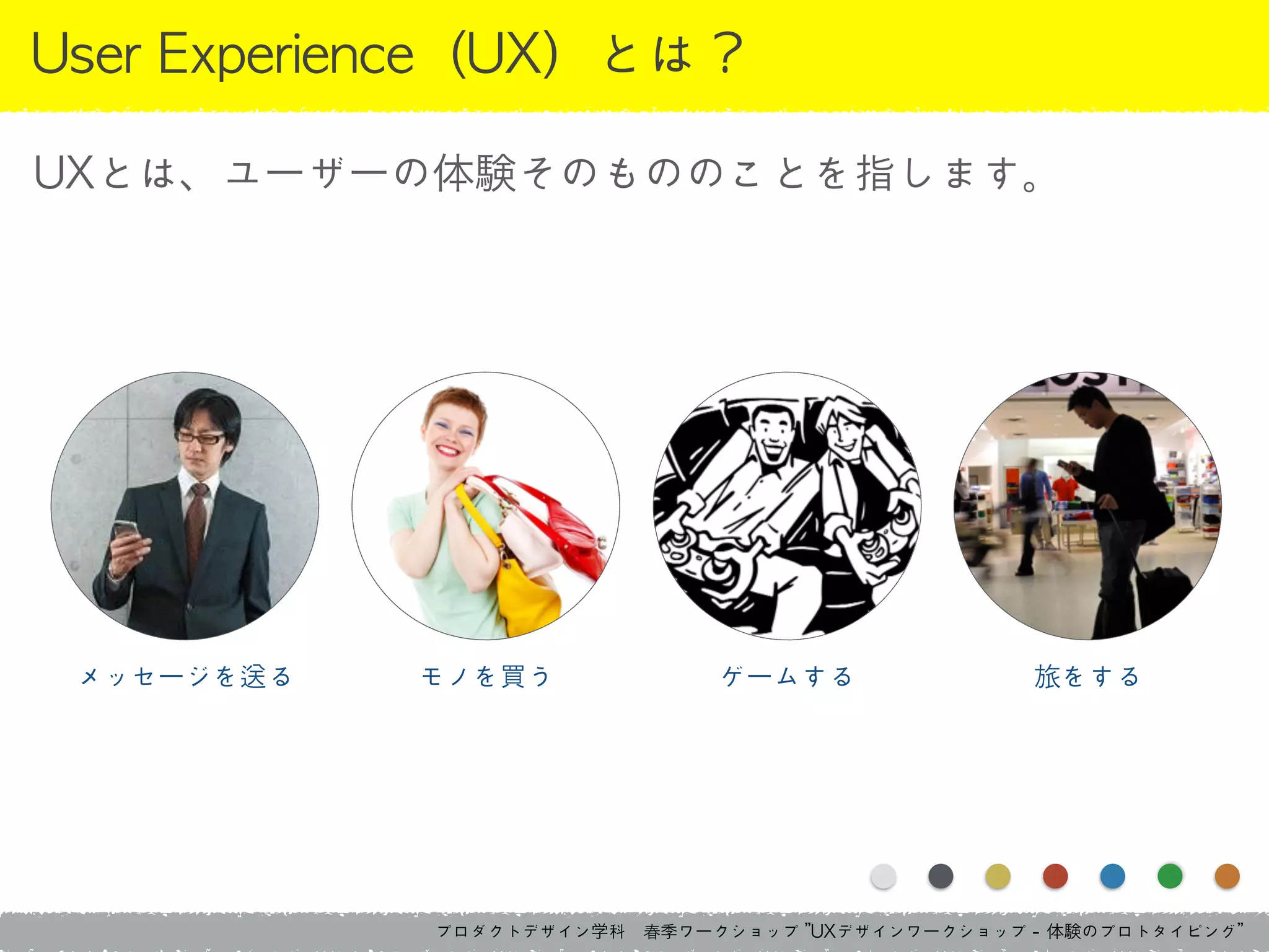 プロダクトデザイン学科　春季ワークショップ	 ”UXデザインワークショップ	 -	 体験のプロトタイピング”
User	 Experience（UX）とは？
UXとは、ユーザーの体験そのもののことを指します。
メッセージを送る モノを買う ゲームする 旅をする
 