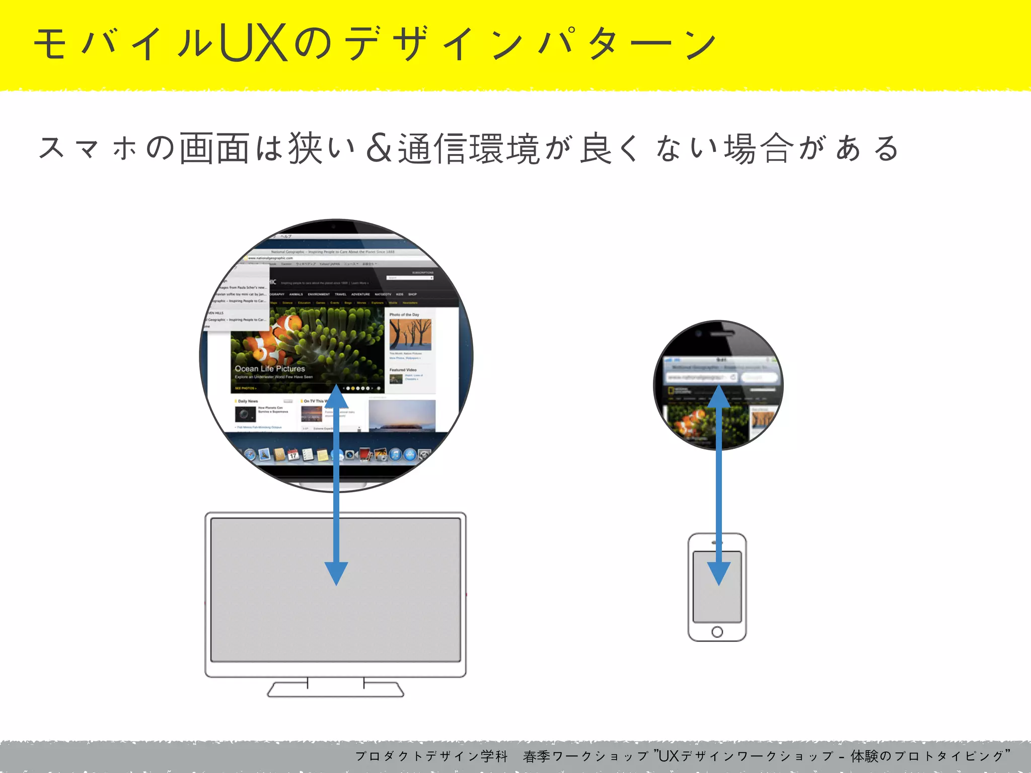 プロダクトデザイン学科　春季ワークショップ	 ”UXデザインワークショップ	 -	 体験のプロトタイピング”
モバイルUXのデザインパターン
スマホの画面は狭い＆通信環境が良くない場合がある
 