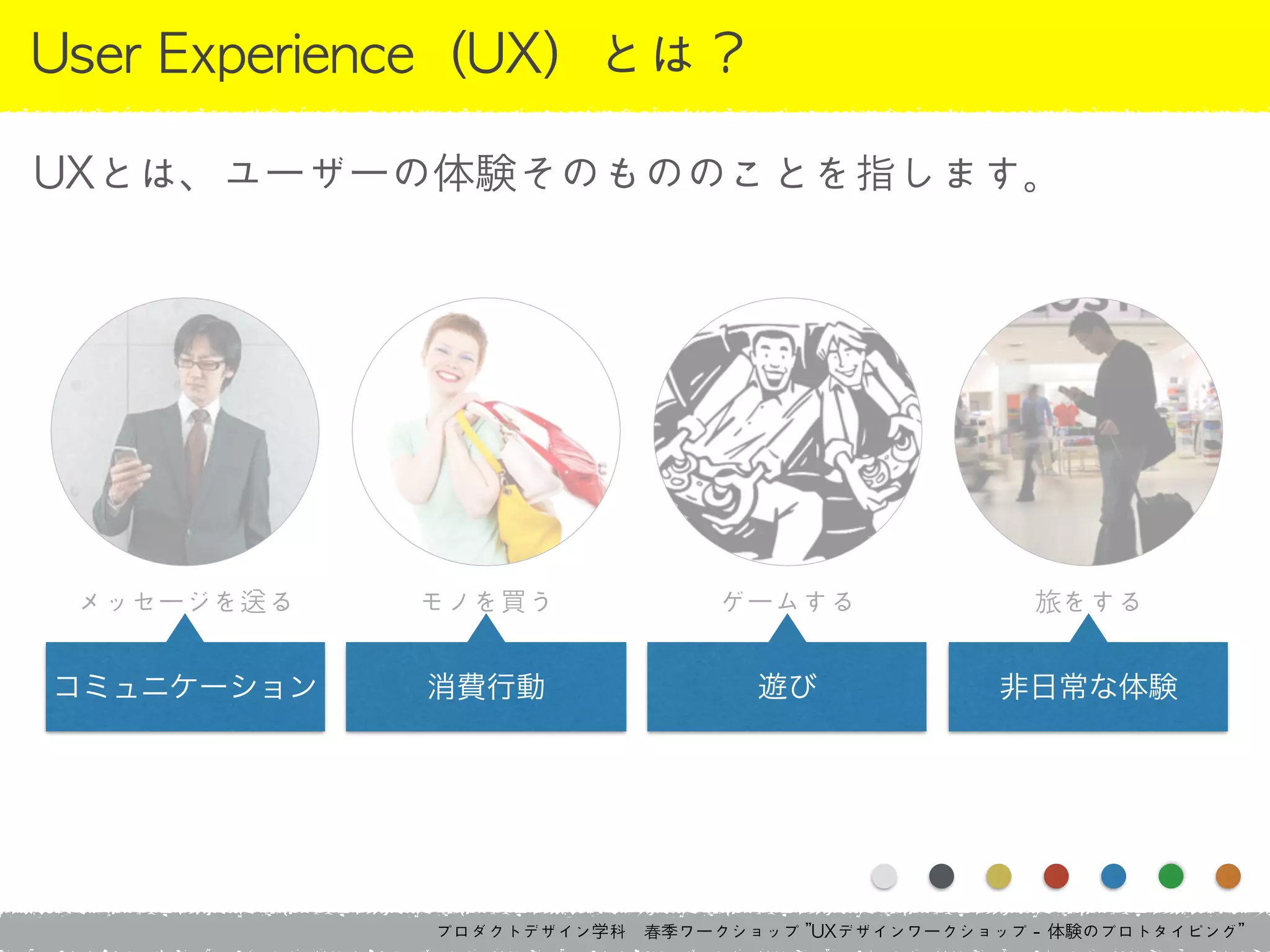 プロダクトデザイン学科　春季ワークショップ	 ”UXデザインワークショップ	 -	 体験のプロトタイピング”
User	 Experience（UX）とは？
UXとは、ユーザーの体験そのもののことを指します。
メッセージを送る モノを買う ゲームする 旅をする
コミュニケーション 消費行動 遊び 非日常な体験
 
