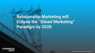 Relationship Marketing will
Eclipse the “Siloed Marketing”
Paradigm by 2028
 