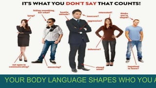 Tu Aman Mehta- Your Body Language Shapes Who You Are | PPTX