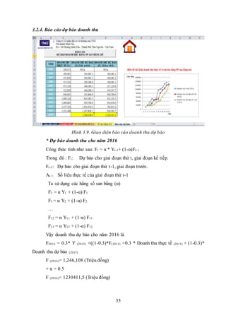 Dự báo bán hàng là gì Hướng dẫn phương pháp dự báo chuẩn nhất