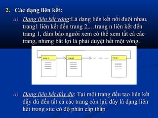 2.2. Các dạng liên kết:Các dạng liên kết:
a)a) Dạng liên kết vòngDạng liên kết vòng:Là dạng liên kết nối đuôi nhau,:Là dạng liên kết nối đuôi nhau,
trang1 liên kết đến trang 2,…trang n liên kết đếntrang1 liên kết đến trang 2,…trang n liên kết đến
trang 1, đảm bảo người xem có thể xem tất cả cáctrang 1, đảm bảo người xem có thể xem tất cả các
trang, nhưng bất lợi là phải duyệt hết một vòng.trang, nhưng bất lợi là phải duyệt hết một vòng.
a)a) Dạng liên kết đầy đủDạng liên kết đầy đủ: Tại mổi trang đều tạo liên kết: Tại mổi trang đều tạo liên kết
đầy đủ đến tất cả các trang còn lại, đây là dạng liênđầy đủ đến tất cả các trang còn lại, đây là dạng liên
kết trong site có độ phân cấp thấpkết trong site có độ phân cấp thấp
 