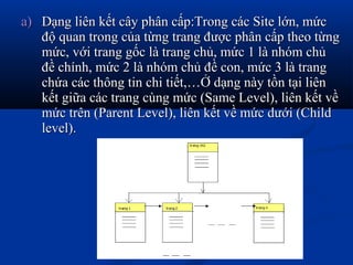 a)a) Dạng liên kết cây phân cấp:Trong các Site lớn, mứcDạng liên kết cây phân cấp:Trong các Site lớn, mức
độ quan trong của từng trang được phân cấp theo từngđộ quan trong của từng trang được phân cấp theo từng
mức, với trang gốc là trang chủ, mức 1 là nhóm chủmức, với trang gốc là trang chủ, mức 1 là nhóm chủ
đề chính, mức 2 là nhóm chủ đề con, mức 3 là trangđề chính, mức 2 là nhóm chủ đề con, mức 3 là trang
chứa các thông tin chi tiết,…Ở dạng này tồn tại liênchứa các thông tin chi tiết,…Ở dạng này tồn tại liên
kết giữa các trang cùng mức (Same Level), liên kết vềkết giữa các trang cùng mức (Same Level), liên kết về
mức trên (Parent Level), liên kết về mức dưới (Childmức trên (Parent Level), liên kết về mức dưới (Child
level).level).
 