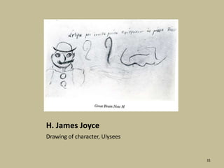 H. James JoyceDrawing of character, Ulysees31