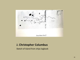 J. Christopher ColumbusSketch of Island from ships logbook35