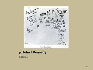 p. John F Kennedydoodles39
