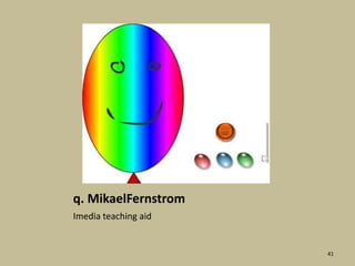 q. MikaelFernstromImedia teaching aid41