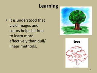 LearningIt is understood that vivid images and colors help children to learn more effectively than dull/ linear methods.48