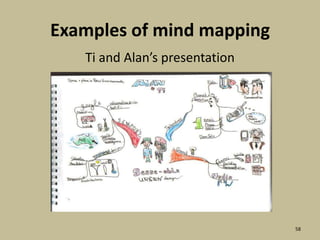 Examples of mind mappingTi and Alan’s presentation 58