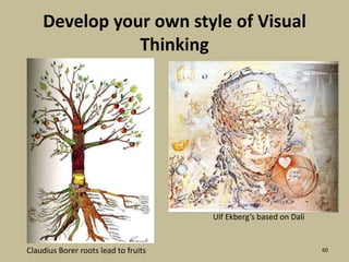 Develop your own style of Visual Thinking60Ulf Ekberg’s based on DaliClaudius Borer roots lead to fruits