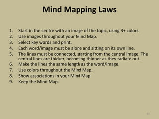 Mind Mapping LawsStart in the centre with an image of the topic, using 3+ colors.Use images throughout your Mind Map.Select key words and print.Each word/image must be alone and sitting on its own line.The lines must be connected, starting from the central image. The central lines are thicker, becoming thinner as they radiate out.Make the lines the same length as the word/image.Use colors throughout the Mind Map.Show associations in your Mind Map.Keep the Mind Map.63