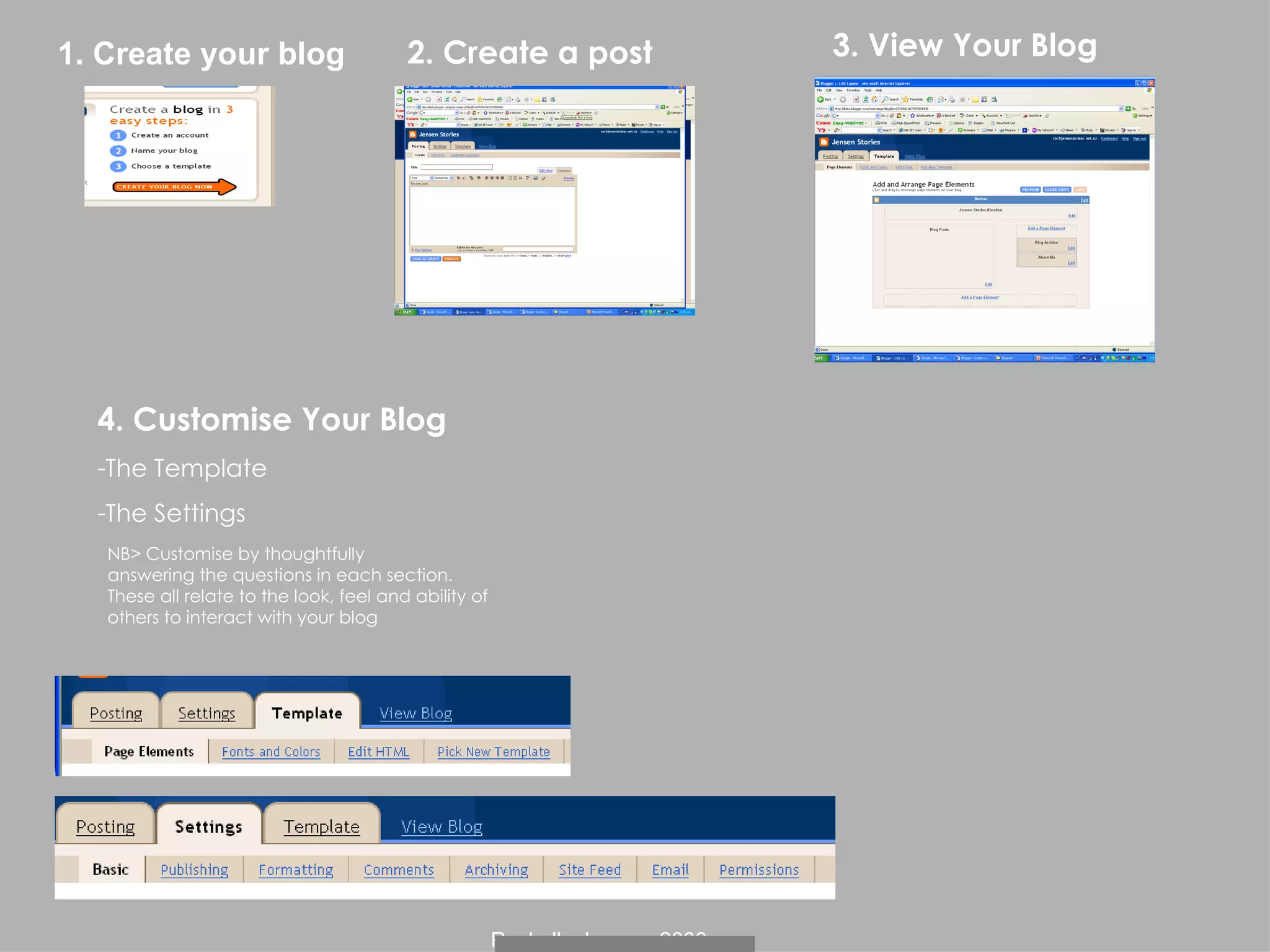 2. Create a post 3. View Your Blog 1. Create your blog NB> Customise by thoughtfully  answering the questions in each section.  These all relate to the look, feel and ability of  others to interact with your blog 4. Customise Your Blog The Template The Settings 
