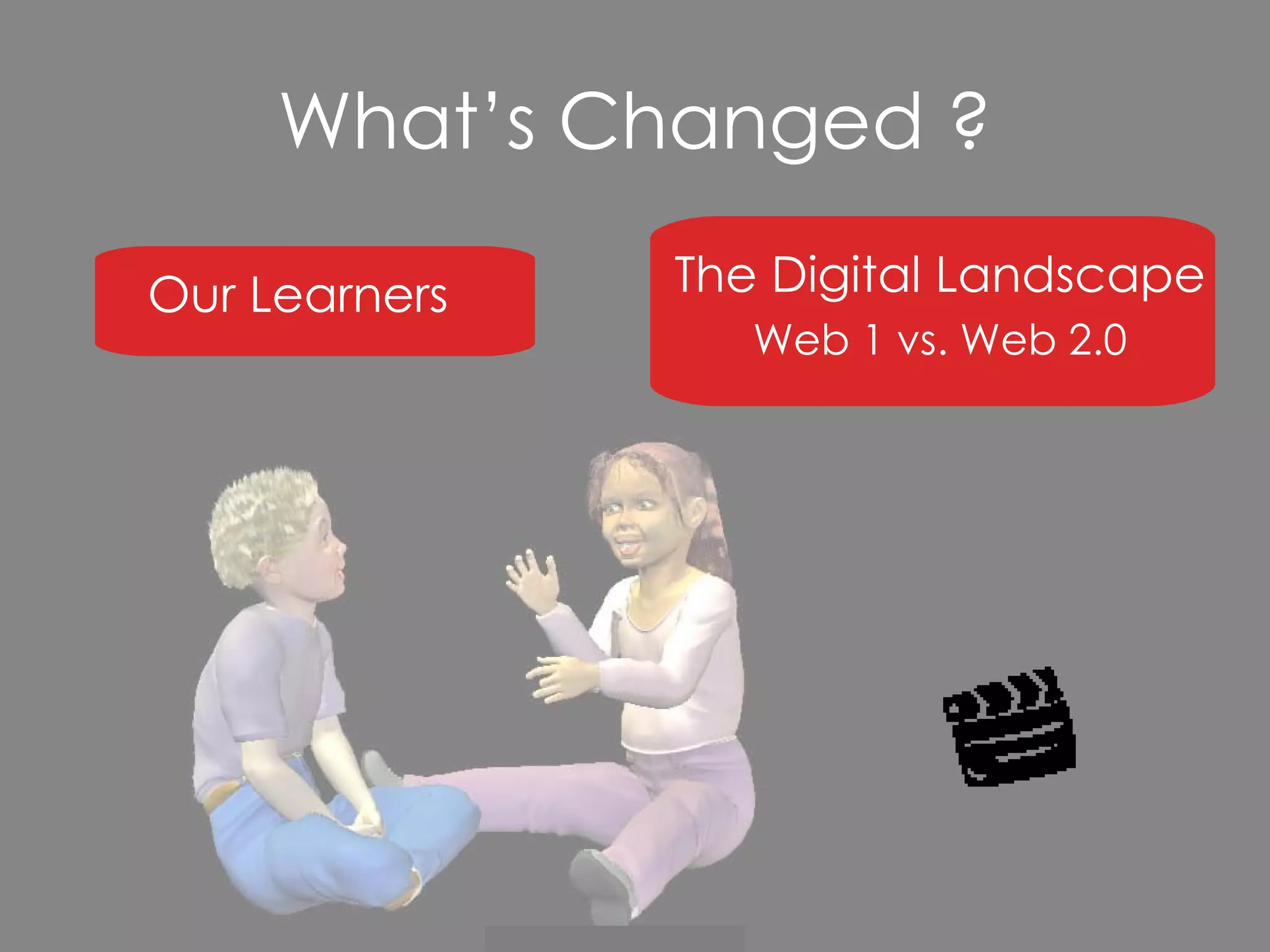 What’s Changed ? Our Learners The Digital Landscape Web 1 vs. Web 2.0 