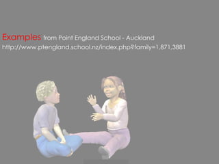 <ul><li>Examples   from  Point England School - Auckland </li></ul><ul><li>http://www.ptengland.school.nz/index.php?family...