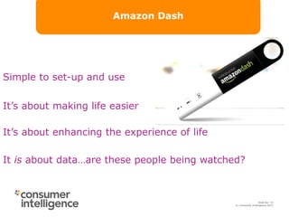 © Consumer Intelligence 2015
Slide: 14
Slide No: 14
© Consumer Intelligence 2015
Simple to set-up and use
It’s about enhancing the experience of life
It is about data…are these people being watched?
Amazon Dash
It’s about making life easier
 