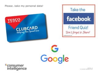 © Consumer Intelligence 2015
Slide: 15
Slide No: 15
© Consumer Intelligence 2015
Please…take my personal data!
 
