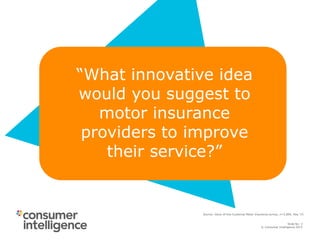 © Consumer Intelligence 2015
Slide: 2
Slide No: 2
© Consumer Intelligence 2015
Source: Voice-of-the-Customer Motor Insurance survey, n=5,890, May ‘15
“What innovative idea
would you suggest to
motor insurance
providers to improve
their service?”
 