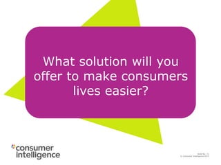 © Consumer Intelligence 2015
Slide: 21
Slide No: 21
© Consumer Intelligence 2015
What solution will you
offer to make consumers
lives easier?
 