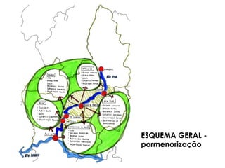 ESQUEMA GERAL - pormenorização 