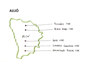 ALIJÓ 