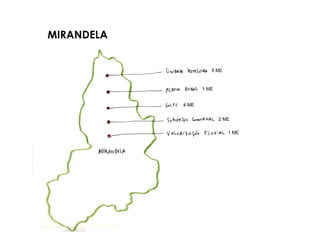MIRANDELA 
