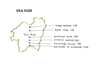 VILA FLOR 