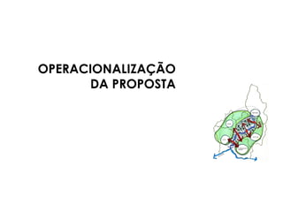 OPERACIONALIZAÇÃO DA PROPOSTA 