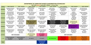 DEPARTMENT OF COMPUTER SCIENCE & INFORMATION TECHNOLOGY
TIME TABLE Make-Up Spring 2023 : MONDAY (12-June, 2023)
TIMINGS 08:00 - 09:00 AM 09:00 - 10:00 AM 10:00 - 11:00 AM 11:00 - 12:00 PM 12:00 - 12:50 PM 01:10 - 02:00 PM 02:00 - 03:00 PM 03:00 - 04:00 PM
ROOM#01
Probability & Statistics
Mr. Naeem Azam
BSIT-2nd-SS
Digital Logic and Design
Mr. Asghar Nadeem
BSIT-2nd-SS
Communication &
Presentation Skills
Ms. Saman
BSIT-2nd-SS
Business Economics
Mr. Fahad
BSIT-2nd-SS
Cyber Security
Ms. Seemal Niazi
BSIT-8th-R
Database Administration
& Management
Mr. Arsalan Malik
BSIT-8th-R
Quran Translation
Dr. Rao Nasir
BSIT-8th-R
Data Warehousing
Mr. Kamran Hussain
BSIT-8th-R
ROOM#03
Communication &
Presentation Skills
Mr. Hassnain Ahmad
BSSE-2nd-SS
Software Engineering
Mr. Abubakar Shibly
BSSE-2nd-SS
Principles of Management
Dr. Naeem Anjum
BSSE-2nd-SS
Islamic Studies
Mr. H M Ikram
BSSE-2nd-SS
Parallel & Distributed
Computing
Mr. Zubair Mushtaq
BSCS-6th-R
Information Security
Ms. Seemal Niazi
BSCS-6th-R
Artificial
Intelligence
Mr. Arsalan Malik
BSCS-6th-R
Artificial Intelligence
Mr. Arsalan Malik
BSCS-6th-R
ROOM#04
Islamic Studies
Mr. Ameer Ullah Khan
BSSE-2nd-R
Communication &
Presentation Skills
Mr. Hassnain Ahmad
BSSE-2nd-R
Software Engineering
Mr. Abubakar Shibly
BSSE-2nd-R
Principles of Management
Dr. Naeem Anjum
BSSE-2nd-R
Human Resource
Management
Mr. Naqash Ali
BSCS-4th-R
Software
Engineering
Mr. Najaf Ali
BSCS-4th-R
Human Resource
Management
Mr. Naqash Ali
BSCS-4th-R
ROOM#16
Probability & Statistics
Mr. Faheem Nazir
BSCS-2nd-SS
Communication &
Presentation Skills
Ms. Kiran
BSCS-2nd-SS
Digital Logic and Design
Mr. Naeem Azam
BSCS-2nd-SS
Digital Logic and Design
Mr. Naeem Azam
BSCS-2nd-SS
Object Oriented
Programming
Ms. Kaif Ul Wara
BSIT-2nd-SS
Object Oriented
Programming
Ms. Kaif Ul Wara
BSIT-2nd-SS
Data Warehousing
Mr. Kamran Hussain
BSCS-8th-R
Capstone II
Mr. Faheem
Ahmed
BSCS-8th-R
ROOM#27
Probability & Statistics
Ms. Aniqa Malik
BSCS-2nd-R
Digital Logic and Design
Mr. Naeem Azam
BSCS-2nd-R
Communication &
Presentation Skills
Ms. Kiran
BSCS-2nd-R
Discrete Structures
Mr. Faheem Ahmed
BSCS-2nd-R
Entrepreneurship
Mr. Shariq Zia
BSIT-4th-R
Computer Networks
Mr. Abubakar Shibly
BSIT-4th-R
IT Project Management
Mr. Malik Afrasayab
BSIT-4th-R
IT Project Management
Mr. Malik Afrasayab
BSIT-4th-R
ROOM#28
Probability & Statistics
Mr. Abdul Haseeb
BSIT-2nd-R
Communication &
Presentation Skills
Ms. Saman
BSIT-2nd-R
Digital Logic and Design
Mr. Asghar Nadeem
BSIT-2nd-R
Digital Logic and Design
Mr. Asghar Nadeem
BSIT-2nd-R
Network Design and
Management
Mr. Abubakar Shibly
BSIT-6th-R
Human Resource
Management
Mr. Naqash Ali
BSIT-6th-R
Human Resource
Management
Mr. Naqash Ali
BSIT-6th-R
Technical & Business
Writing
Mr. Ali Raza
BSIT-6th-R
ROOM#07 NOT AVAILABLE
Data Warehousing
Mr. Kamran Hussain
BSIT-8th-R
Linear Algebra
Mr. Tajammal
BSCS-4th-R
NOT AVAILABLE
C-LAB
Software Engineering
Mr. Najaf Ali
BSIT-4th-R
Software Engineering
Mr. Najaf Ali
BSIT-4th-R
Mr. Najaf Ali Mr. Najaf Ali Mr. M Faheem Nazir
Object Oriented
Programming
Mr. Farrukh Jibran
BSIT-2nd-R
Object Oriented
Programming
Ms. Seemal Niazi
BSSE-2nd-SS
Object Oriented
Programming
Ms. Seemal Niazi
BSSE-2nd-SS
Outdoor
Activity
Entrepreneurship
Mr. Shariq Zia
BSIT-4th-R
 