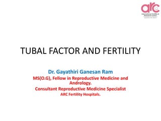 TUBAL FACTOR AND FERTILITY
Dr. Gayathiri Ganesan Ram
MS(O.G), Fellow in Reproductive Medicine and
Andrology.
Consultant Reproductive Medicine Specialist
ARC Fertility Hospitals.
 