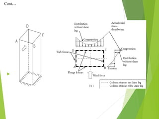 SHEAR LAG :-
(a) (b)
 If the tube loaded on side AB, then the whole frames AB and
CD are called ‘Flange frames’ and the frames AD and BC are
called ‘Web frame’
Cont…
 