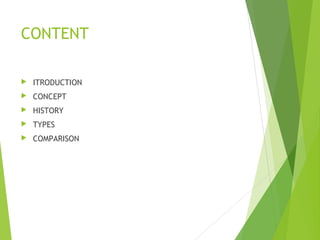 CONTENT
 ITRODUCTION
 CONCEPT
 HISTORY
 TYPES
 COMPARISON
 