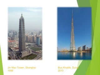 Jin Mao Tower, Shanghai
1998
Burj Khalifa, Dubai
2010
 