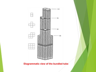 Tube structures | PPT