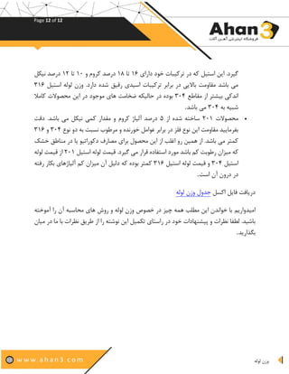 Page 12 of 12
‫لوله‬ ‫وزن‬
‫دارای‬ ‫خود‬ ‫ترکیبات‬ ‫در‬ ‫که‬ ‫استیل‬ ‫این‬ .‫گیرد‬۱۶‫تا‬۱۸‫و‬ ‫کروم‬ ‫درصد‬۱۰‫تا‬۱۲‫نیکل‬ ‫درصد‬
‫رقیق‬ ‫اسیدی‬ ‫ترکیبات‬ ‫برابر‬ ‫در‬ ‫باالیی‬ ‫مقاومت‬ ‫باشد‬ ‫می‬‫شده‬‫استیل‬ ‫لوله‬ ‫وزن‬ .‫دارد‬۳۱۶
‫مقاطع‬ ‫از‬ ‫بیشتر‬ ‫اندکی‬۳۰۴‫ضخامت‬ ‫حالیکه‬ ‫در‬ ‫بوده‬‫کامال‬ ‫محصوالت‬ ‫این‬ ‫در‬ ‫موجود‬ ‫های‬
‫به‬ ‫شبیه‬۳۰۴‫باشد‬ ‫می‬.
•‫محصوالت‬۲۰۱‫از‬ ‫شده‬ ‫ساخته‬۵‫دقت‬ .‫باشد‬ ‫می‬ ‫نیکل‬ ‫کمی‬ ‫مقدار‬ ‫و‬ ‫کروم‬ ‫آلیاژ‬ ‫درصد‬
‫مرط‬ ‫و‬ ‫خورنده‬ ‫عوامل‬ ‫برابر‬ ‫در‬ ‫فلز‬ ‫نوع‬ ‫این‬ ‫مقاومت‬ ‫بفرمایید‬‫نوع‬ ‫دو‬ ‫به‬ ‫نسبت‬ ‫وب‬۳۰۴‫و‬۳۱۶
‫مصارف‬ ‫برای‬ ‫محصول‬ ‫این‬ ‫از‬ ‫اغلب‬ ‫رو‬ ‫همین‬ ‫از‬ .‫باشد‬ ‫می‬ ‫کمتر‬‫خشک‬ ‫مناطق‬ ‫در‬ ‫یا‬ ‫دکوراتیو‬
‫میزان‬ ‫که‬‫می‬ ‫قرار‬ ‫استفاده‬ ‫مورد‬ ‫باشد‬ ‫کم‬ ‫رطوبت‬‫استیل‬ ‫لوله‬ ‫قیمت‬ .‫گیرد‬۲۰۱‫لوله‬ ‫قیمت‬ ‫از‬
‫استیل‬۳۰۴‫استیل‬ ‫لوله‬ ‫قیمت‬ ‫و‬۳۱۶‫آلیا‬ ‫کم‬ ‫میزان‬ ‫آن‬ ‫دلیل‬ ‫که‬ ‫بوده‬ ‫کمتر‬‫رفته‬ ‫بکار‬ ‫ژهای‬
‫است‬ ‫آن‬ ‫درون‬ ‫در‬.
‫اکسل‬ ‫فایل‬ ‫دریافت‬‫لوله‬ ‫وزن‬ ‫جدول‬
‫امیدواریم‬‫را‬ ‫آن‬ ‫محاسبه‬ ‫های‬ ‫روش‬ ‫و‬ ‫لوله‬ ‫وزن‬ ‫خصوص‬ ‫در‬ ‫چیز‬ ‫همه‬ ‫مطلب‬ ‫این‬ ‫خواندن‬ ‫با‬‫آموخته‬
‫پی‬ ‫و‬ ‫نظرات‬ ‫لطفا‬ .‫باشید‬‫از‬ ‫را‬ ‫نوشته‬ ‫این‬ ‫تکمیل‬ ‫راستای‬ ‫در‬ ‫خود‬ ‫شنهادات‬‫میان‬ ‫در‬ ‫ما‬ ‫با‬ ‫نظرات‬ ‫طریق‬
‫بگذارید‬.
 