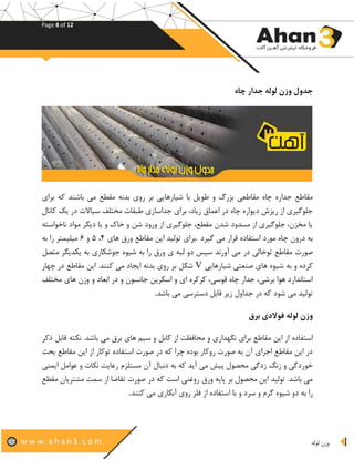 Page 8 of 12
‫لوله‬ ‫وزن‬
‫وزن‬ ‫جدول‬‫جدار‬ ‫لوله‬‫چاه‬
‫مقاطع‬‫شی‬ ‫با‬ ‫طویل‬ ‫و‬ ‫بزرگ‬ ‫مقاطعی‬ ‫چاه‬ ‫جداره‬‫که‬ ‫باشند‬ ‫می‬ ‫مقطع‬ ‫بدنه‬ ‫روی‬ ‫بر‬ ‫ارهایی‬‫برای‬
‫مختلف‬ ‫طبقات‬ ‫جداسازی‬ ‫برای‬ ،‫زیاد‬ ‫اعماق‬ ‫در‬ ‫چاه‬ ‫دیواره‬ ‫ریزش‬ ‫از‬ ‫جلوگیری‬‫کانال‬ ‫یک‬ ‫در‬ ‫سیاالت‬
‫ورود‬ ‫از‬ ‫جلوگیری‬ ،‫مقطع‬ ‫شدن‬ ‫مسدود‬ ‫از‬ ‫جلوگیری‬ ،‫مخزن‬ ‫یا‬‫مو‬ ‫دیگر‬ ‫یا‬ ‫و‬ ‫خاک‬ ‫و‬ ‫شن‬‫ناخواسته‬ ‫اد‬
‫چ‬ ‫درون‬ ‫به‬‫گیرد‬ ‫می‬ ‫قرار‬ ‫استفاده‬ ‫مورد‬ ‫اه‬.‫برای‬‫های‬ ‫ورق‬ ‫مقاطع‬ ‫این‬ ‫تولید‬۴،۵‫و‬۶‫به‬ ‫را‬ ‫میلیمتر‬
‫در‬ ‫توخالی‬ ‫مقاطع‬ ‫صورت‬‫متصل‬ ‫یکدیگر‬ ‫به‬ ‫جوشکاری‬ ‫شیوه‬ ‫به‬ ‫را‬ ‫ورق‬ ‫ی‬ ‫لبه‬ ‫دو‬ ‫سپس‬ ‫آورند‬ ‫می‬
‫به‬ ‫و‬ ‫کرده‬‫شیارهایی‬ ‫صنعتی‬ ‫های‬ ‫شیوه‬V‫م‬ ‫این‬ .‫کنند‬ ‫می‬ ‫ایجاد‬ ‫بدنه‬ ‫روی‬ ‫بر‬ ‫شکل‬‫در‬ ‫قاطع‬‫چهار‬
‫ای‬ ‫کرکره‬ ،‫قوسی‬ ‫چاه‬ ‫جدار‬ ،‫برشی‬ ‫هوا‬ ‫استاندارد‬‫در‬ ‫و‬ ‫جانسون‬ ‫اسکرین‬ ‫و‬‫مختلف‬ ‫های‬ ‫وزن‬ ‫و‬ ‫ابعاد‬
‫باشد‬ ‫می‬ ‫دسترسی‬ ‫قابل‬ ‫زیر‬ ‫جداول‬ ‫در‬ ‫که‬ ‫شود‬ ‫می‬ ‫تولید‬.
‫برق‬ ‫فوالدی‬ ‫لوله‬ ‫وزن‬
‫استفاده‬‫نکته‬ .‫باشد‬ ‫می‬ ‫برق‬ ‫های‬ ‫سیم‬ ‫و‬ ‫کابل‬ ‫از‬ ‫محافظت‬ ‫و‬ ‫نگهداری‬ ‫برای‬ ‫مقاطع‬ ‫این‬ ‫از‬‫ذکر‬ ‫قابل‬
‫استفاده‬ ‫صورت‬ ‫در‬ ‫که‬ ‫چرا‬ ‫بوده‬ ‫روکار‬ ‫صورت‬ ‫به‬ ‫آن‬ ‫اجرای‬ ‫مقاطع‬ ‫این‬ ‫در‬‫بحث‬ ‫مقاطع‬ ‫این‬ ‫از‬ ‫توکار‬
‫دنبال‬ ‫به‬ ‫که‬ ‫آید‬ ‫می‬ ‫پیش‬ ‫محصول‬ ‫زدگی‬ ‫زنگ‬ ‫و‬ ‫خوردگی‬‫ر‬ ‫مستلزم‬ ‫آن‬‫عای‬‫ایمنی‬ ‫عوامل‬ ‫و‬ ‫نکات‬ ‫ت‬
‫ورق‬ ‫پایه‬ ‫بر‬ ‫محصول‬ ‫این‬ ‫تولید‬ .‫باشد‬ ‫می‬‫مقطع‬ ‫مشتریان‬ ‫سمت‬ ‫از‬ ‫تقاضا‬ ‫صورت‬ ‫در‬ ‫که‬ ‫است‬ ‫روغنی‬
‫و‬ ‫سرد‬ ‫و‬ ‫گرم‬ ‫شیوه‬ ‫دو‬ ‫به‬ ‫را‬‫کنند‬ ‫می‬ ‫آبکاری‬ ‫روی‬ ‫فلز‬ ‫از‬ ‫استفاده‬ ‫با‬.
 