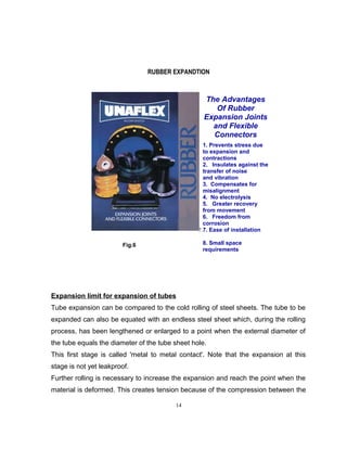 RUBBER EXPANDTION 
Fig.6 
The Advantages 
Of Rubber 
Expansion Joints 
and Flexible 
Connectors 
1. Prevents stress due 
to expansion and 
contractions 
2. Insulates against the 
transfer of noise 
and vibration 
3. Compensates for 
misalignment 
4. No electrolysis 
5. Greater recovery 
from movement 
6. Freedom from 
corrosion 
7.7. Ease of installation 
8. Small space 
requirements 
Expansion limit for expansion of tubes 
Tube expansion can be compared to the cold rolling of steel sheets. The tube to be 
expanded can also be equated with an endless steel sheet which, during the rolling 
process, has been lengthened or enlarged to a point when the external diameter of 
the tube equals the diameter of the tube sheet hole. 
This first stage is called 'metal to metal contact'. Note that the expansion at this 
stage is not yet leakproof. 
Further rolling is necessary to increase the expansion and reach the point when the 
material is deformed. This creates tension because of the compression between the 
14 
 